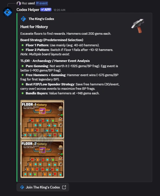 Event Information