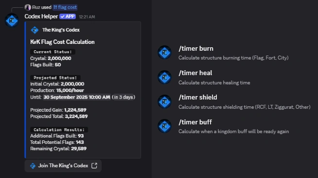 KvK Commands